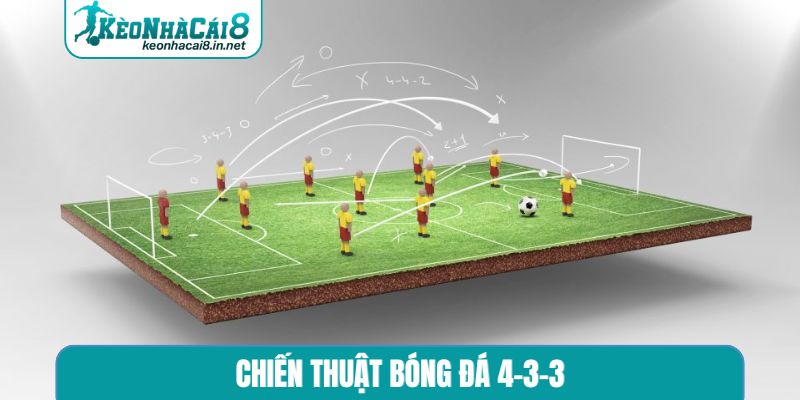 Chiến Thuật Bóng Đá 4-3-3 - Top 3 Lưu Ý Khi Soi Kèo Nhà Cái chiến thuật bóng đá 4-3-3