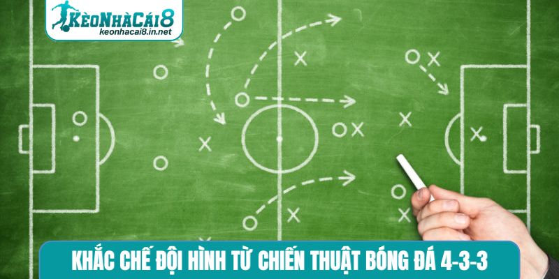Chiến Thuật Bóng Đá 4-3-3 - Top 3 Lưu Ý Khi Soi Kèo Nhà Cái Khắc chế đội hình từ chiến thuật bóng đá 4-3-3