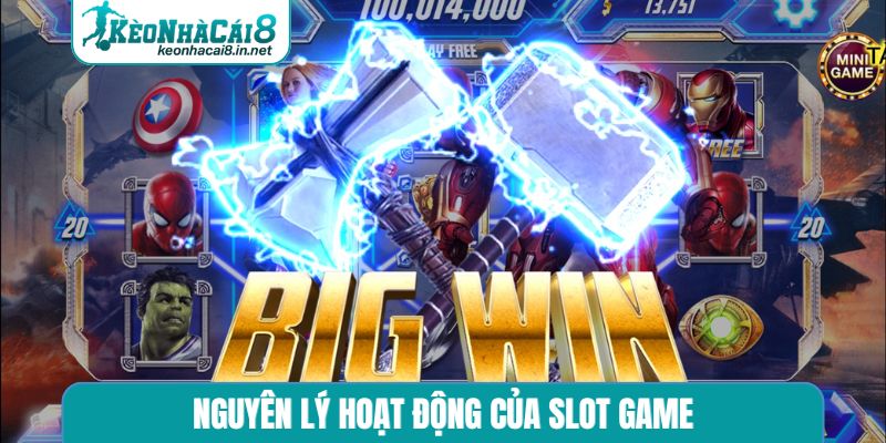 Slot Game - Khám Phá Thế Giới Nổ Hũ Trực Tuyến Đẳng Cấp Nguyên lý hoạt động của slot game